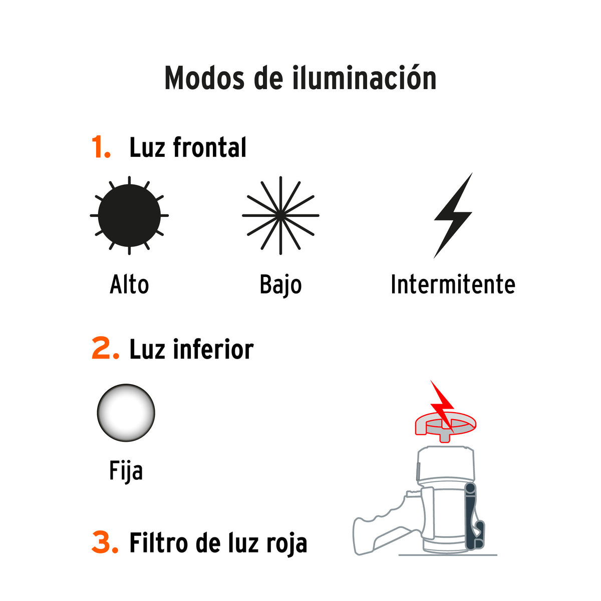Linterna reflectora LED recargable TRUPER 2000 lm