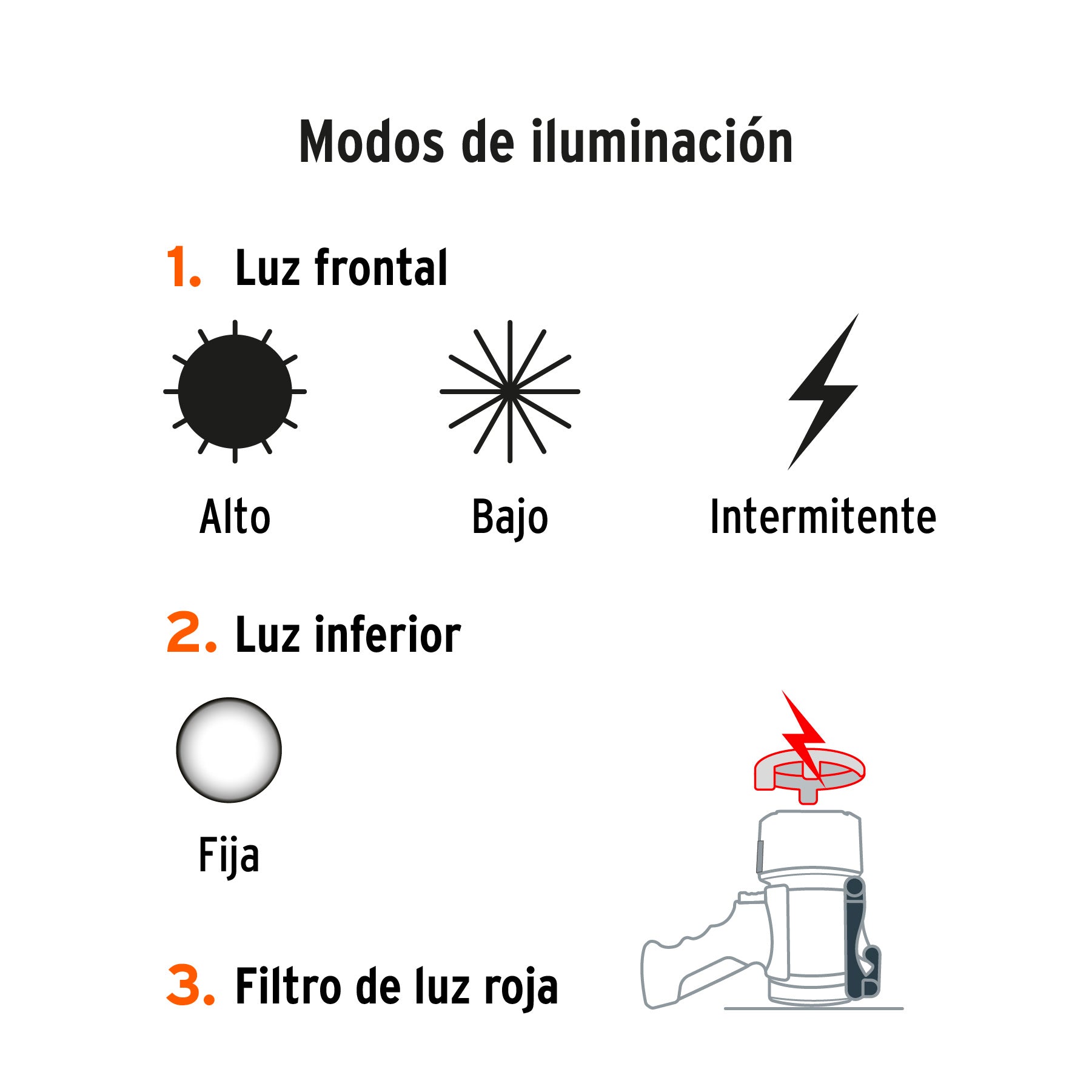 Linterna reflectora LED recargable TRUPER 2000 lm