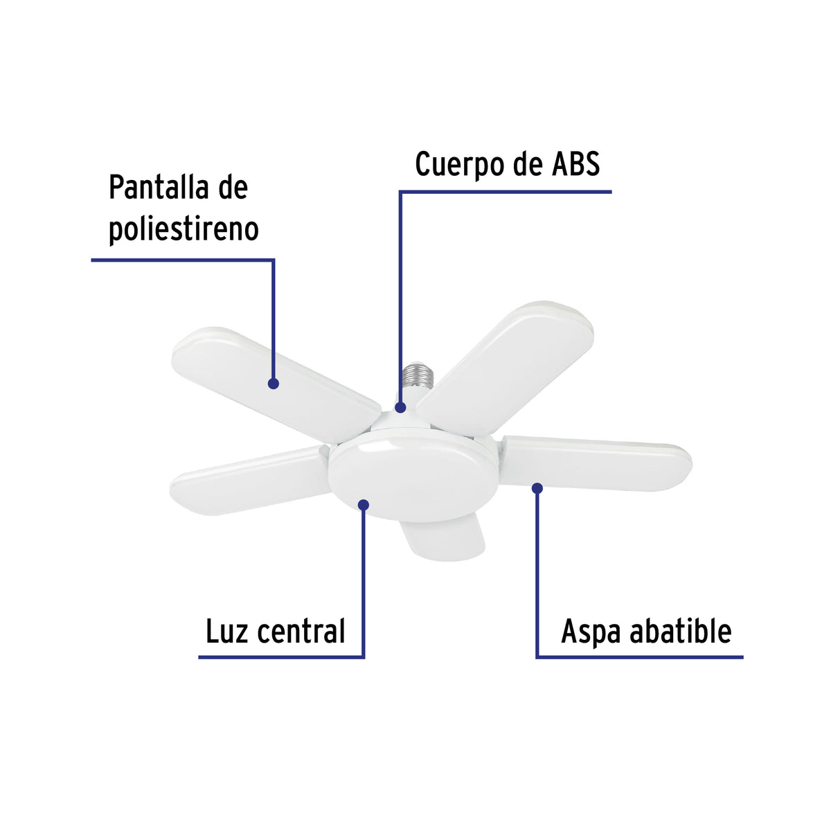 Lampara LED tipo ventilador 50W 5 aspas 6500K BASIC