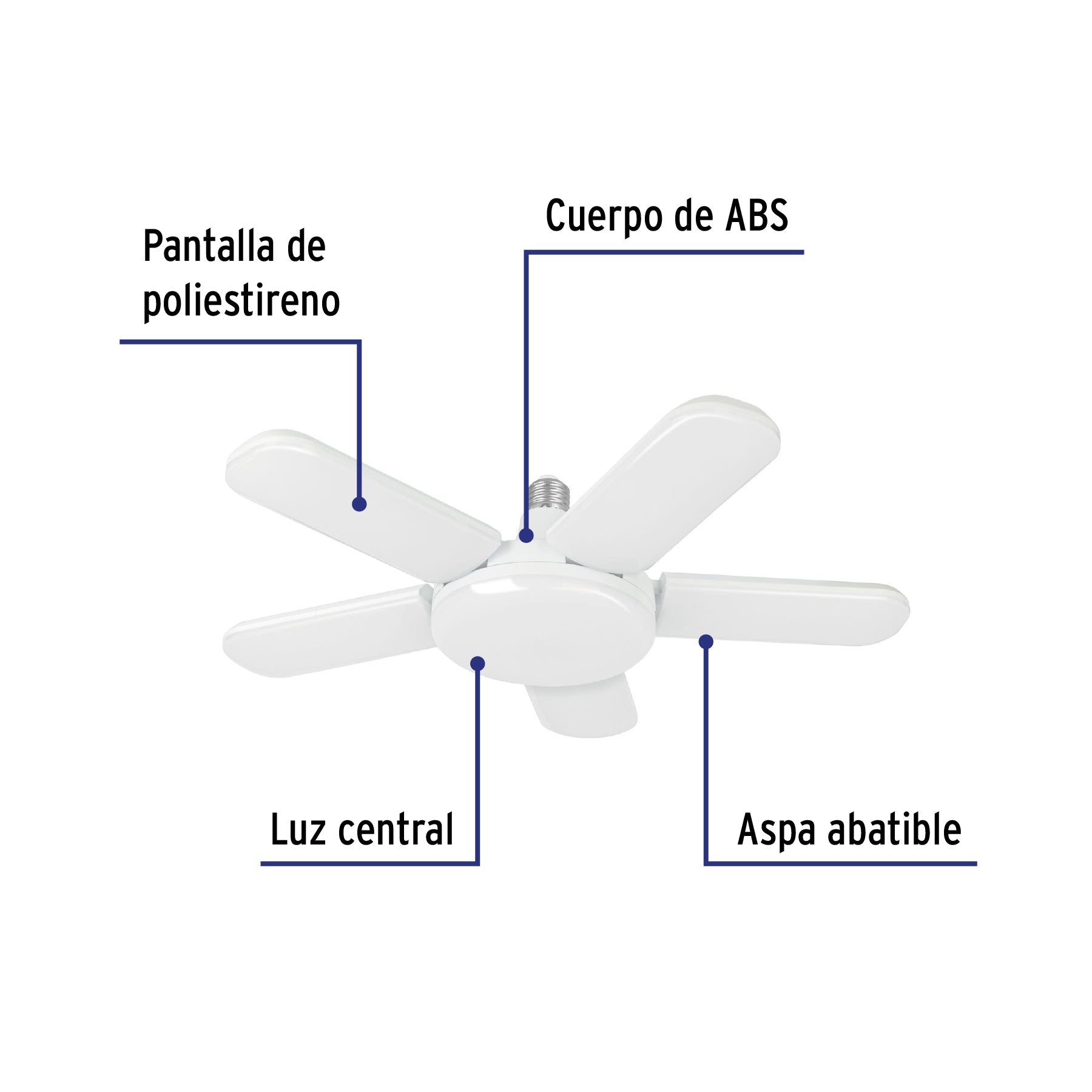 Lampara LED tipo ventilador 50W 5 aspas 6500K BASIC