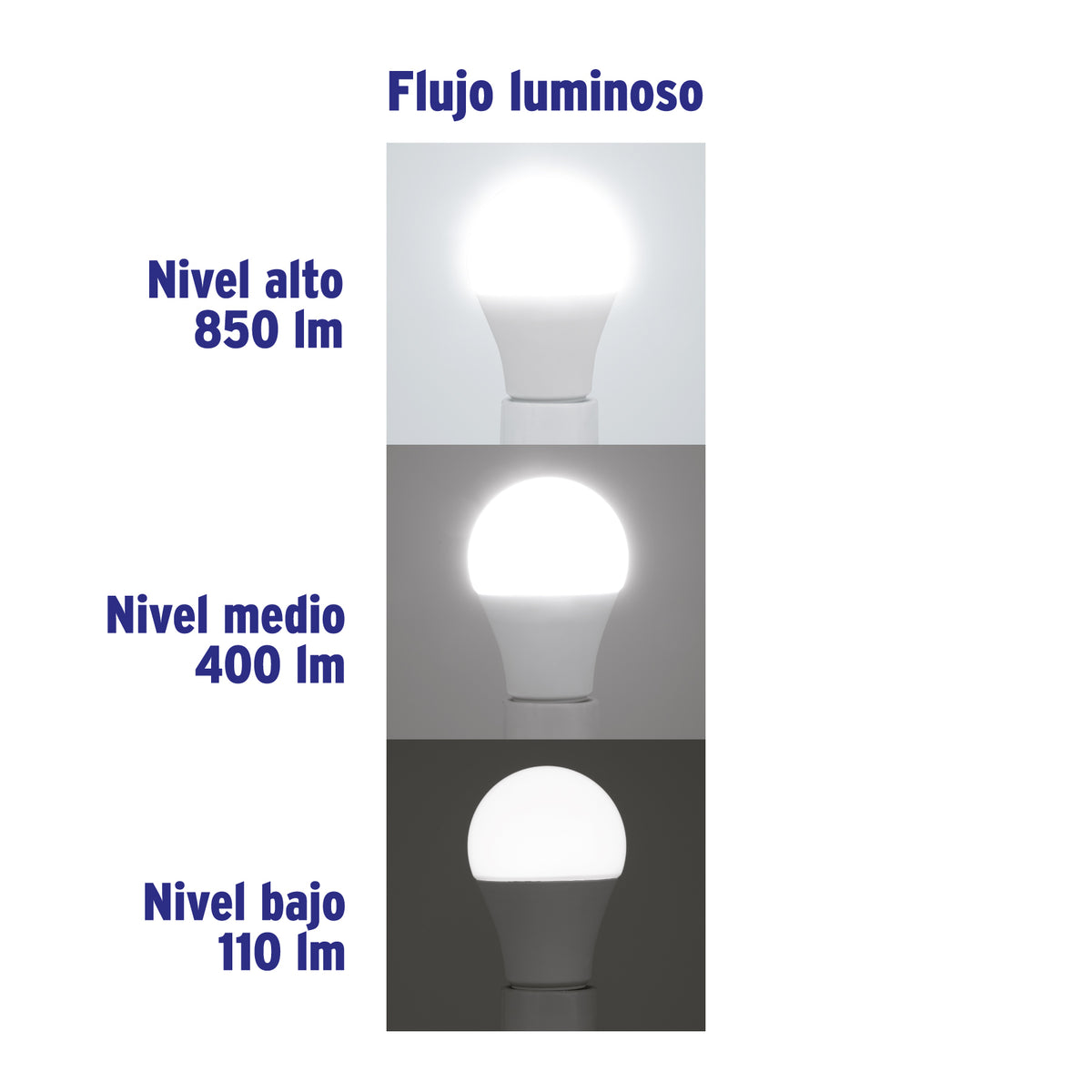 Foco LED 8W (60W) A19 6500K 3 niveles de luminosidad VOLTECK