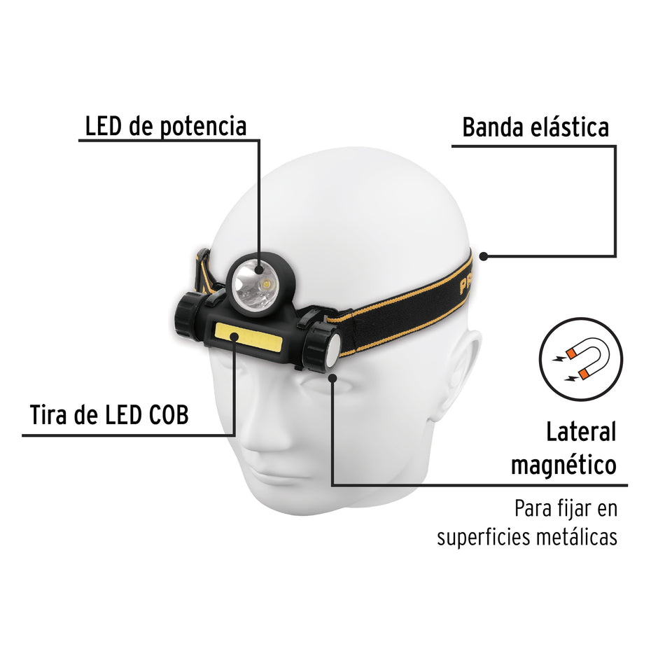 Linterna de minero LED 180 lm con iman recargable PRETUL