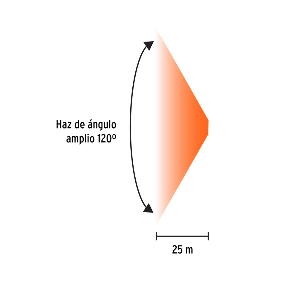 Linterna de minero LED recargable TRUPER 325 lm