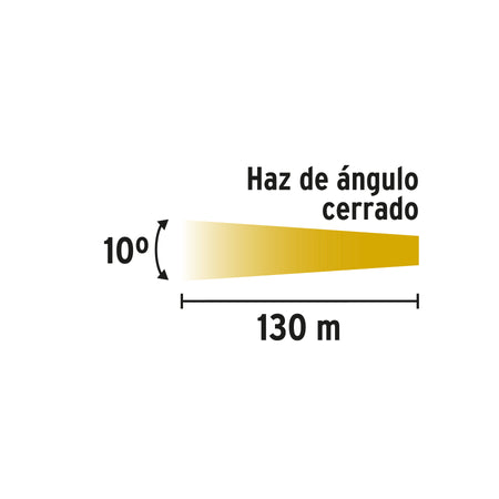 Linterna plastica de LED recargable a granel PRETUL 60 lm