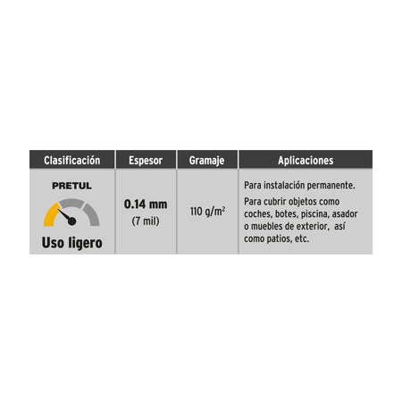 Lona de polietileno 6 x 9 m, blanca, 110 g/m2, PRETUL