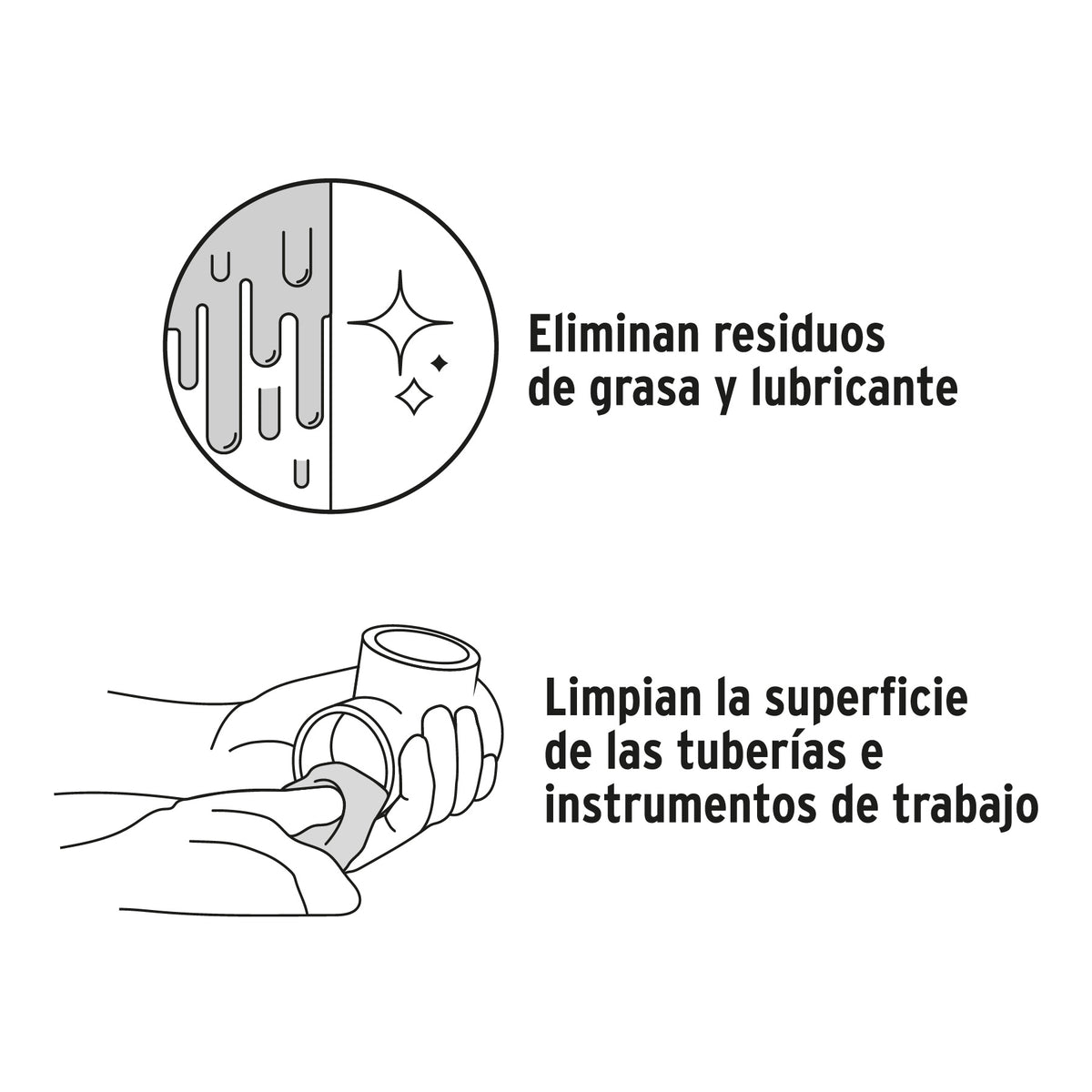 Limpiador para PVC y CPVC lata 250ml FOSET