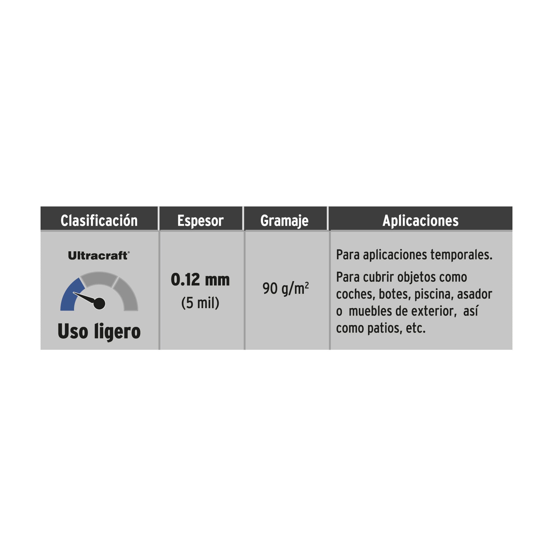 Lona de polietileno 3 x 3 m, azul, 90 g/m2, ULTRA 3 x 3 m, azul