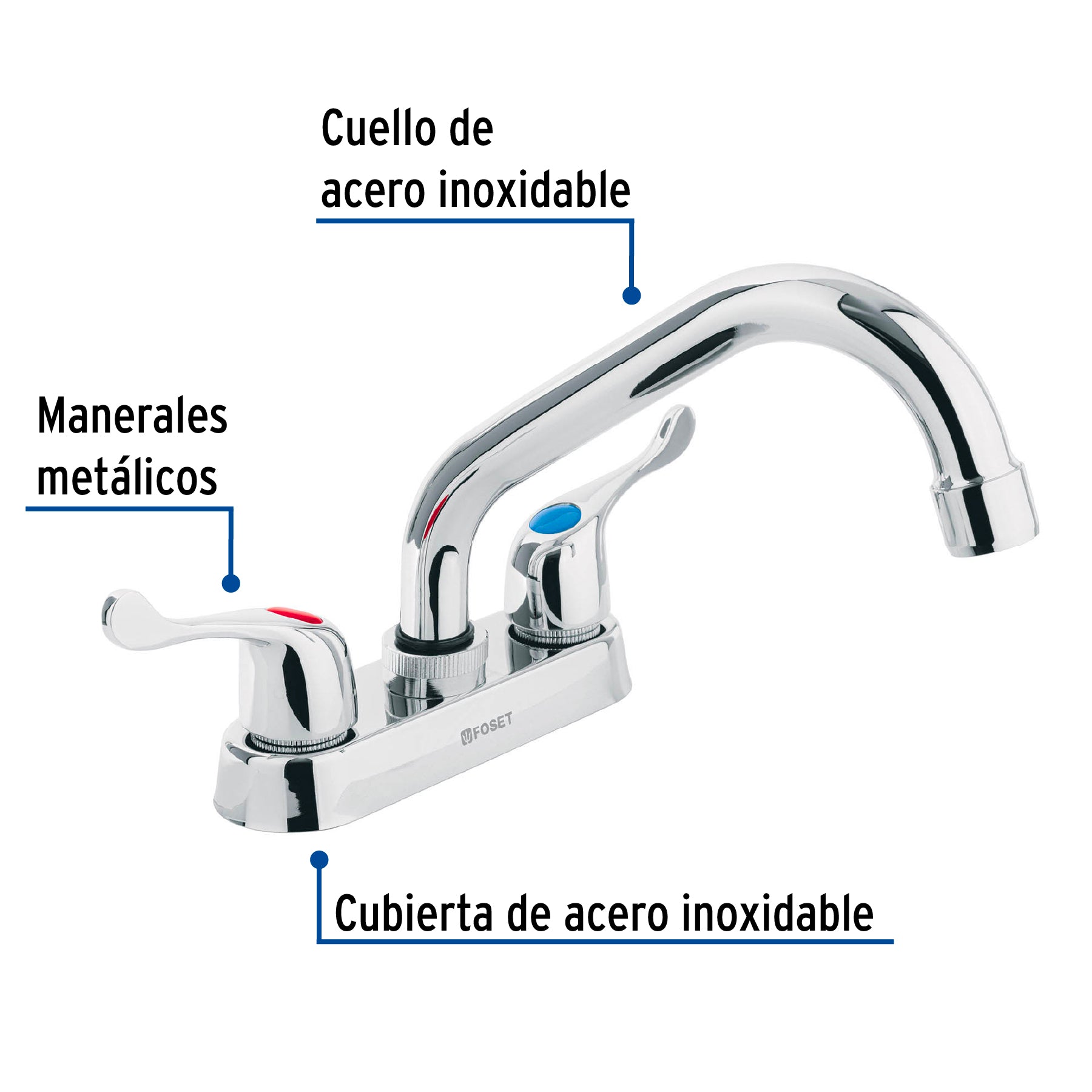 Mezcladora 4" para lavabo tubular manerales palanca