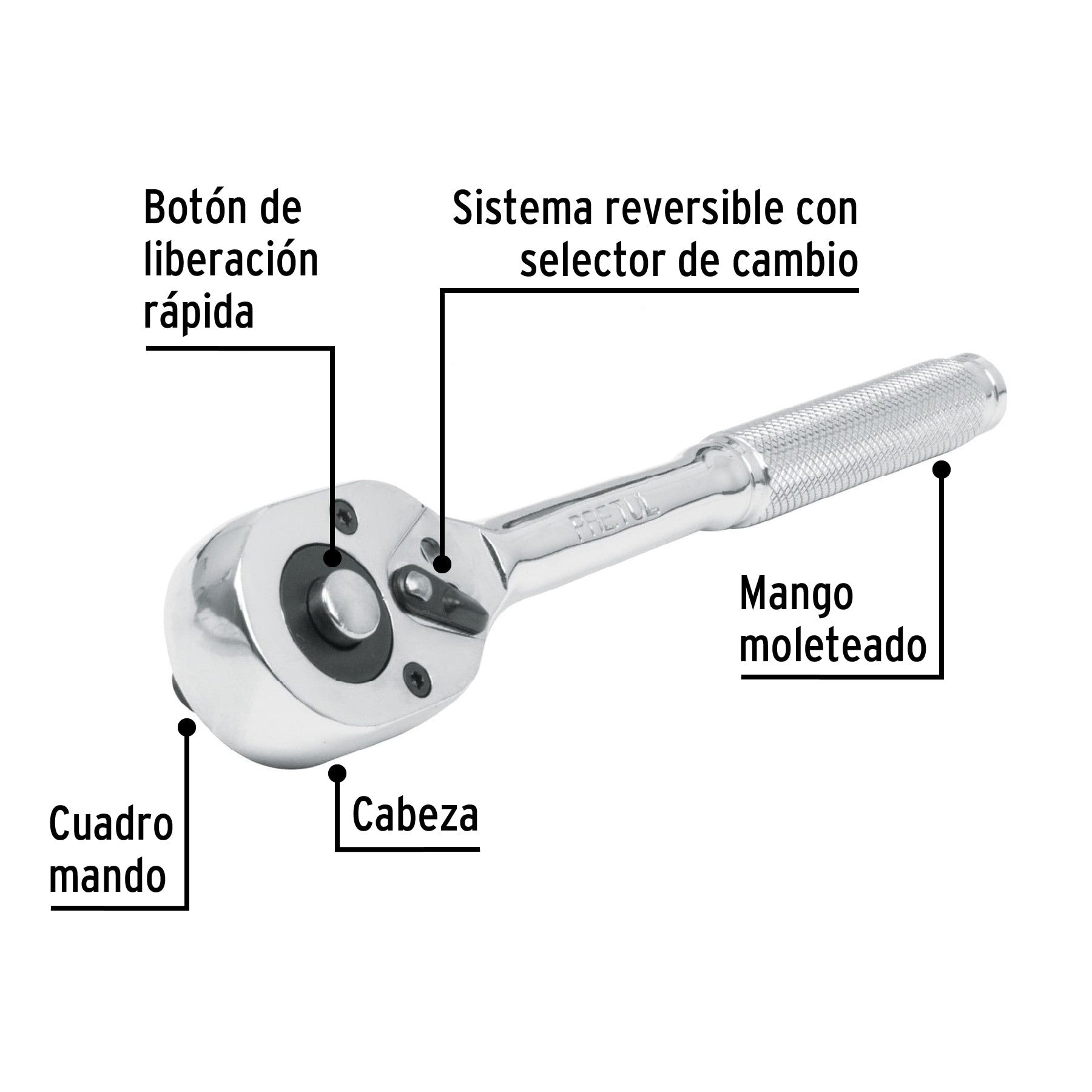 Matraca cuadro 1/2' cabeza de pera liberación rápida, Pretul 1/2'