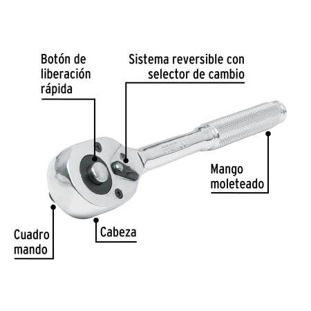 Matraca cuadro 1/2' cabeza de pera liberación rápida, Pretul 1/2'