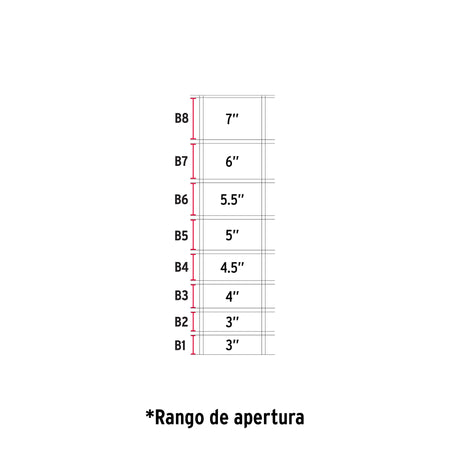 Rollo malla borreguera, 1m x 50m acero galvanizado, 23kg