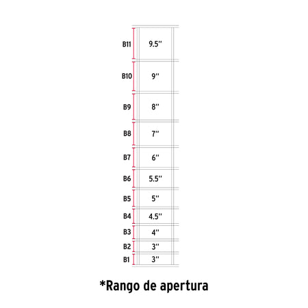 Rollo malla borreguera, 1.67m x 50m acero galvanizado, 31kg