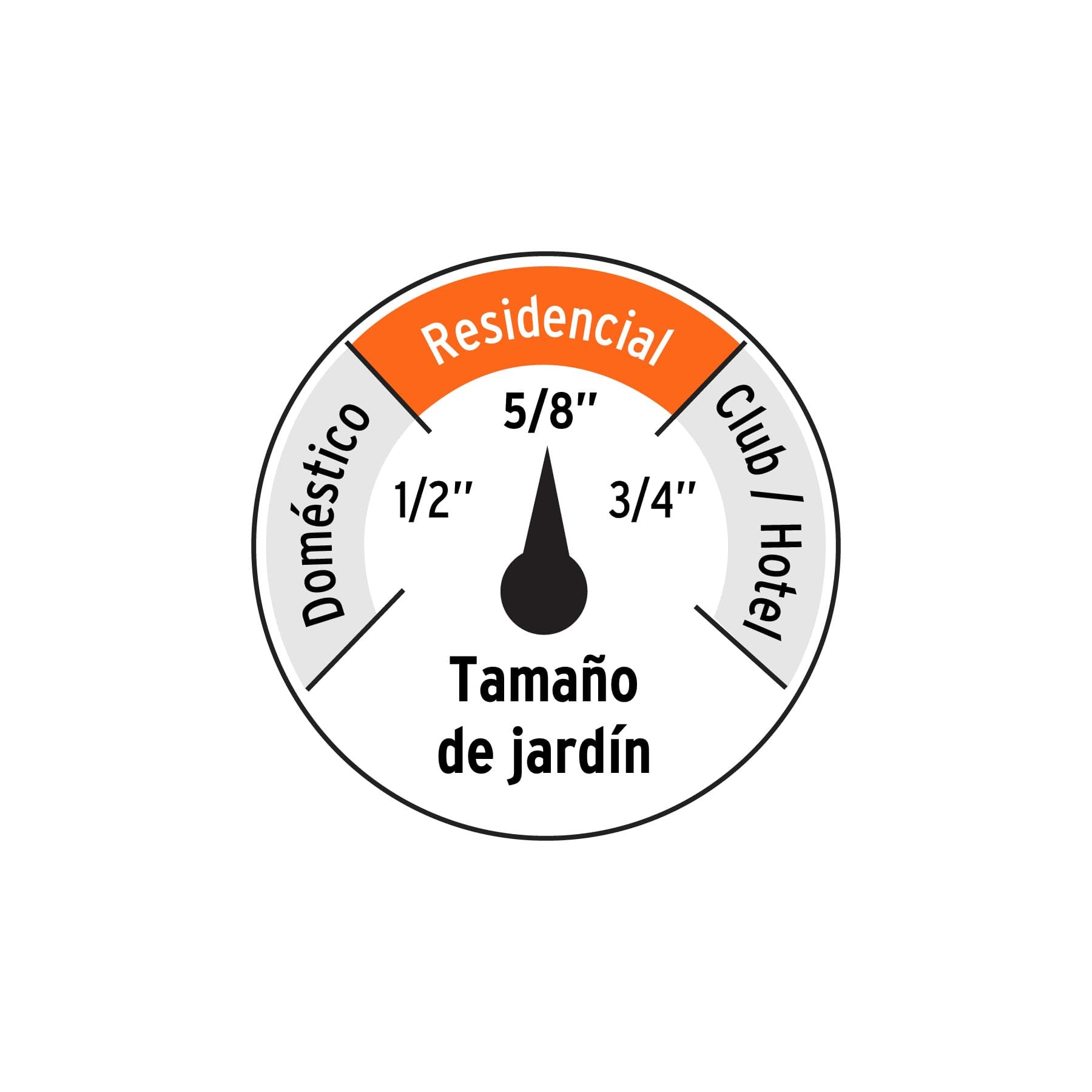 Manguera 5/8' anti-torceduras 6 capas 25m conexiones d/metal 5/8', 25m