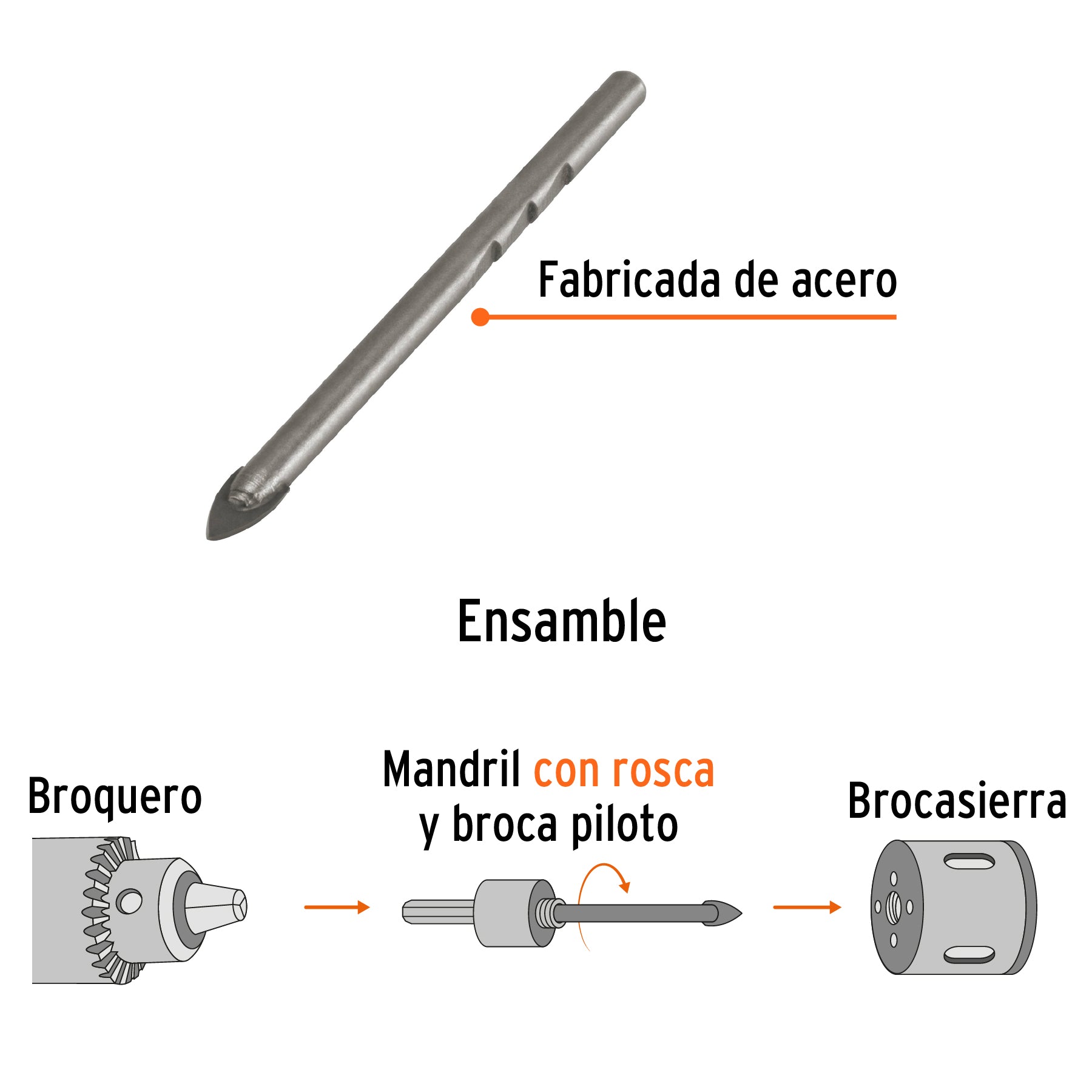 Broca piloto de 1/4" para brocasierras diamante Truper