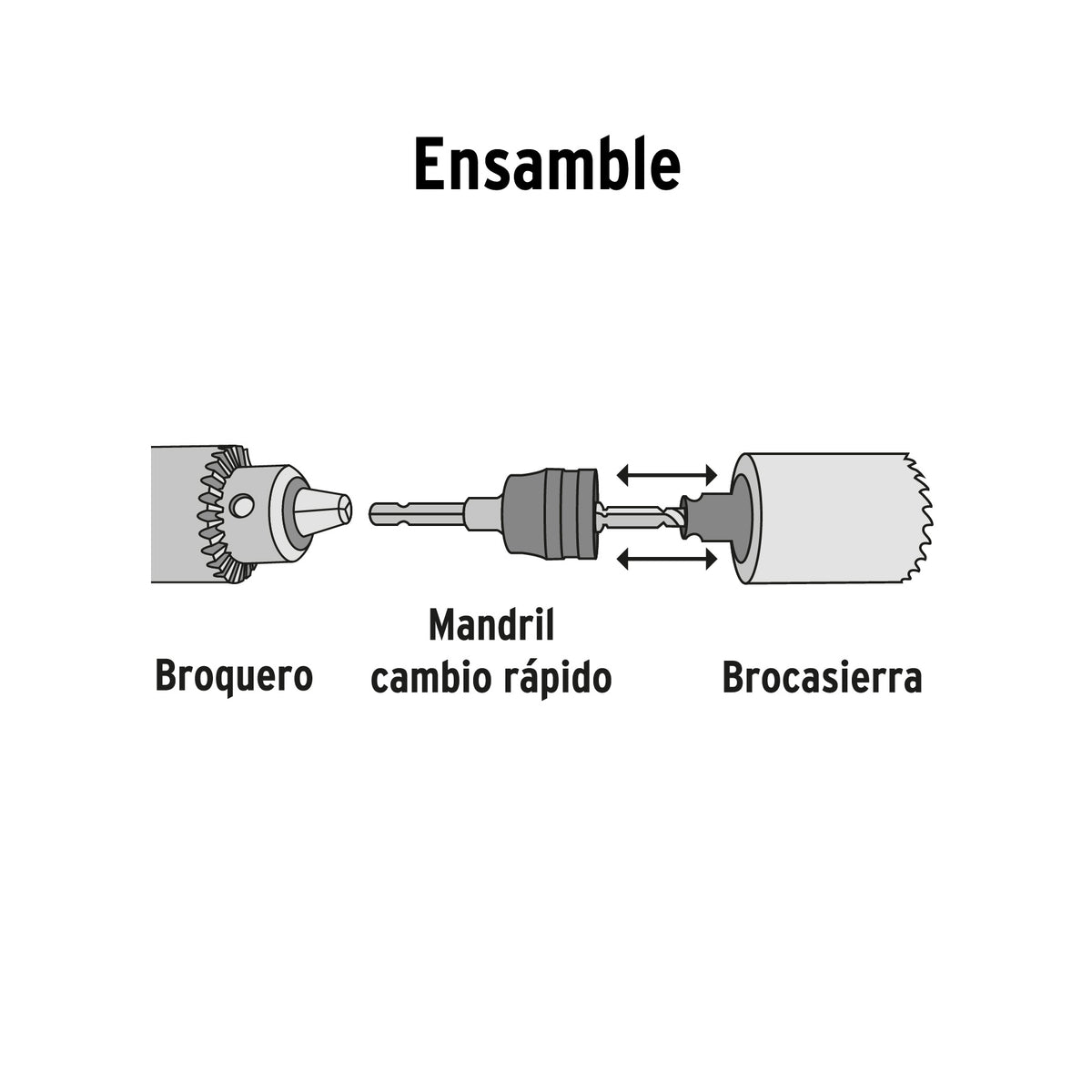 Mandril de cambio rapido con adaptadores y broca Truper