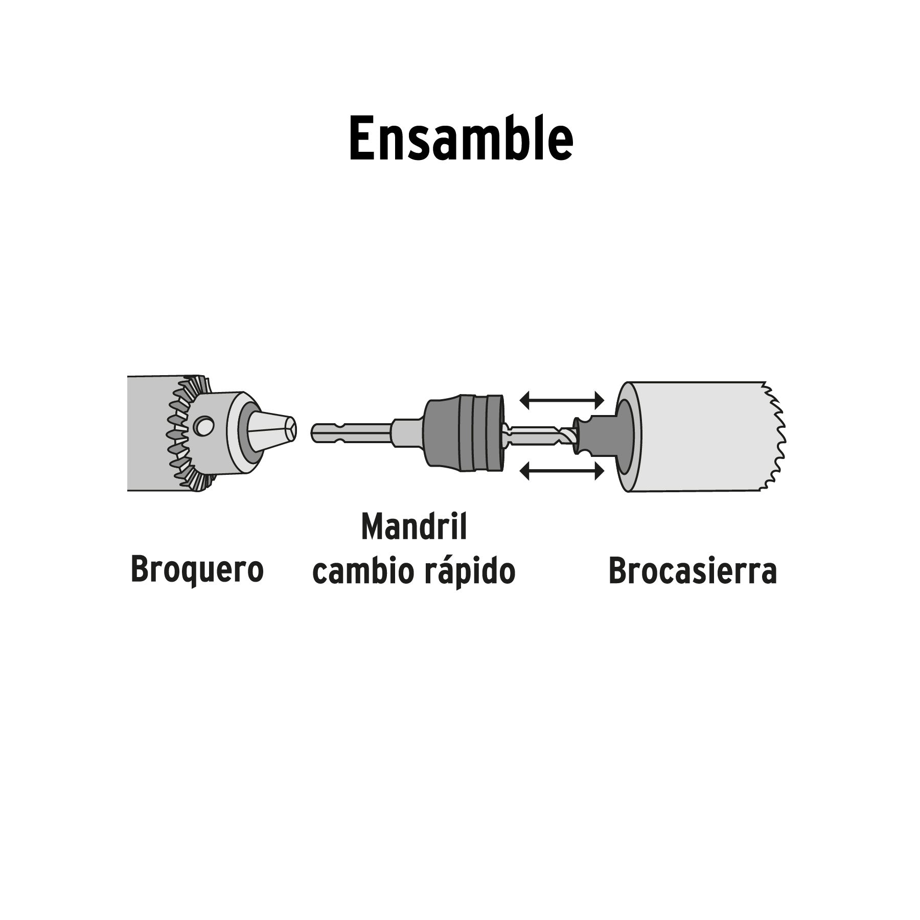 Mandril de cambio rapido con adaptadores y broca Truper