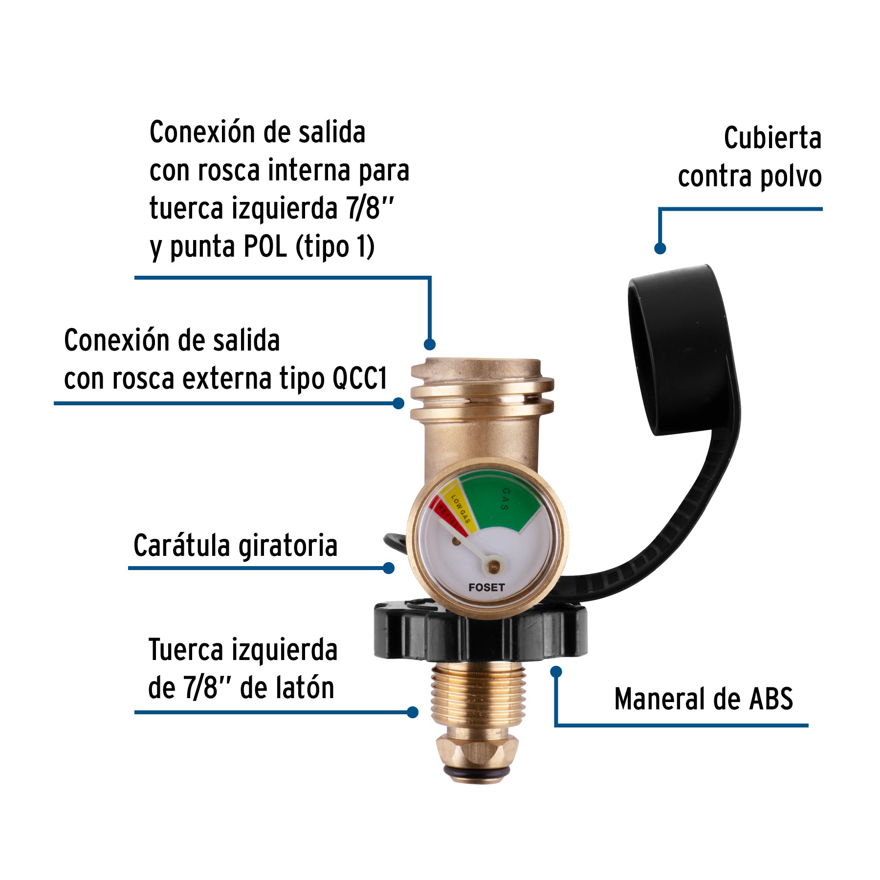 Indicador de nivel de llenado para cilindro de gas FOSET