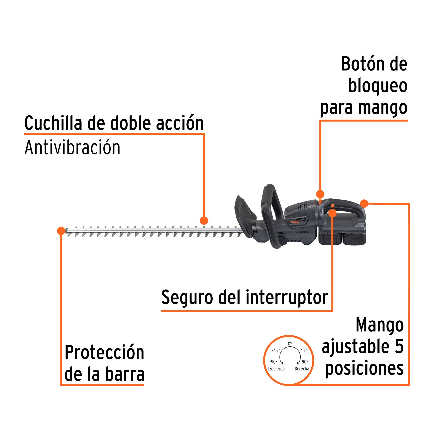 Cortasetos inalambrico 40V 2 baterias 4Ah 1 carg.dual MAX