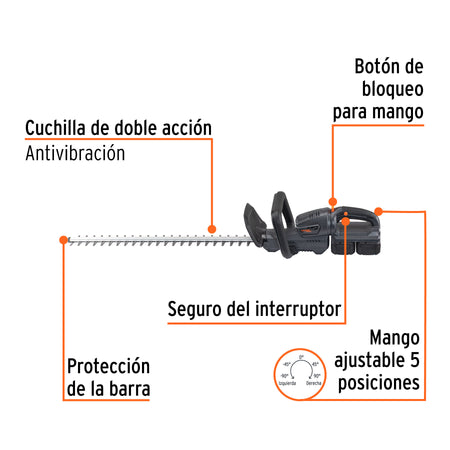 Cortasetos inalambrico 40V 2 baterias 4Ah 1 carg.dual MAX