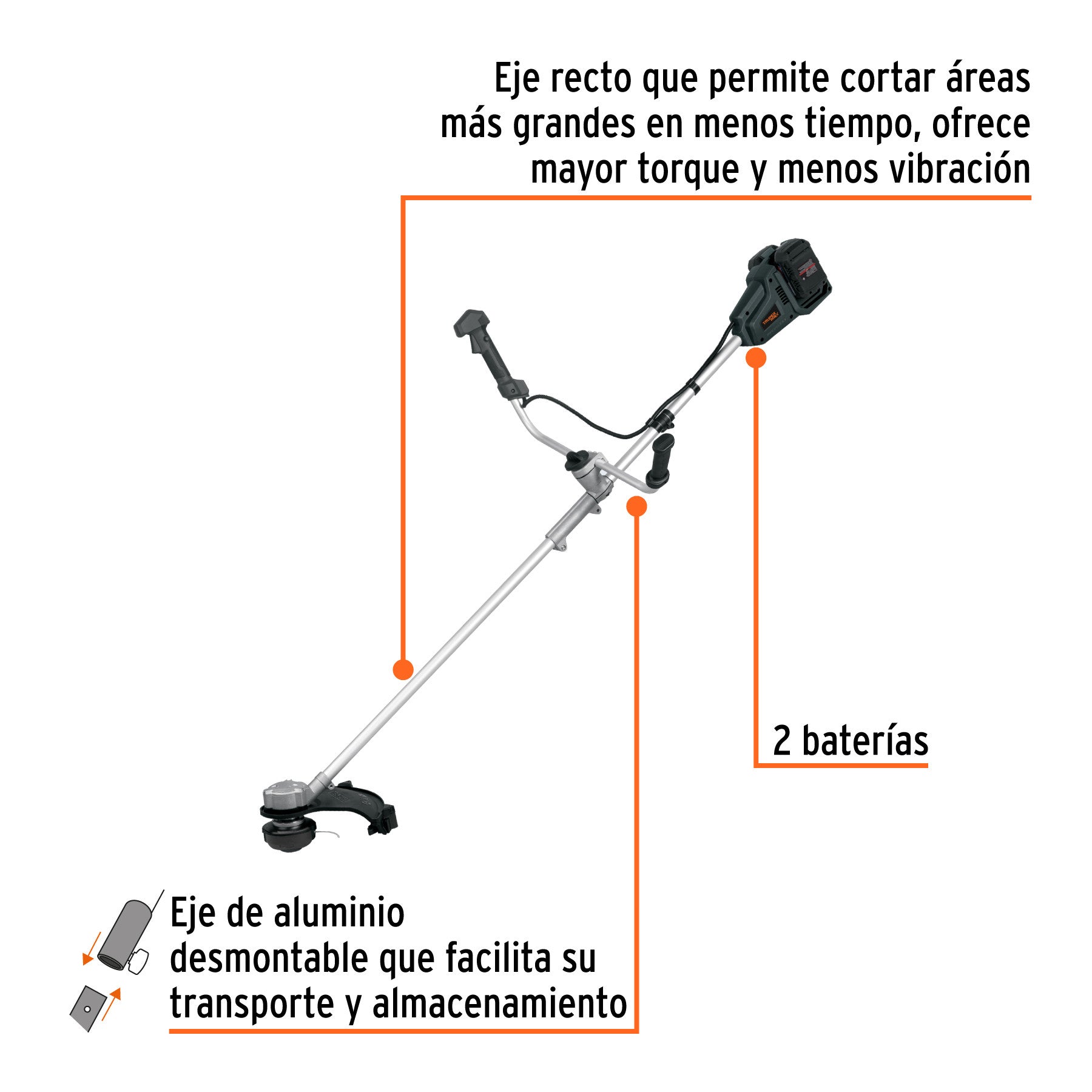 Desbrozadora inalambrica 40V sin carbones TRUPER MAX