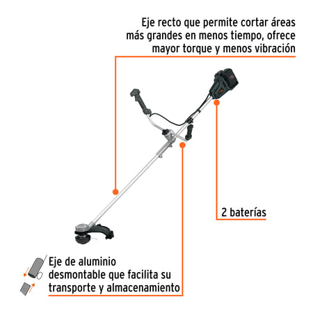 Desbrozadora inalambrica 40V sin carbones TRUPER MAX
