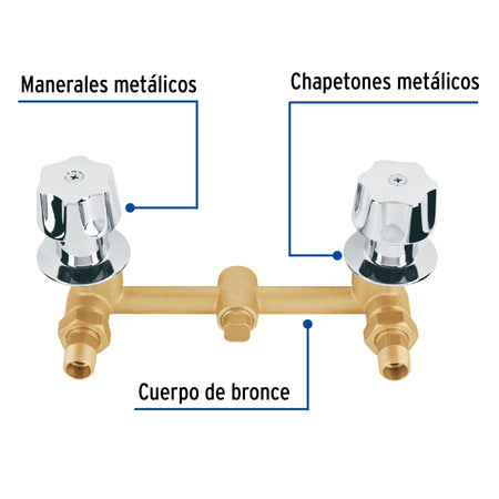 Mezcladora empotrar compresion c/manerales FOSET