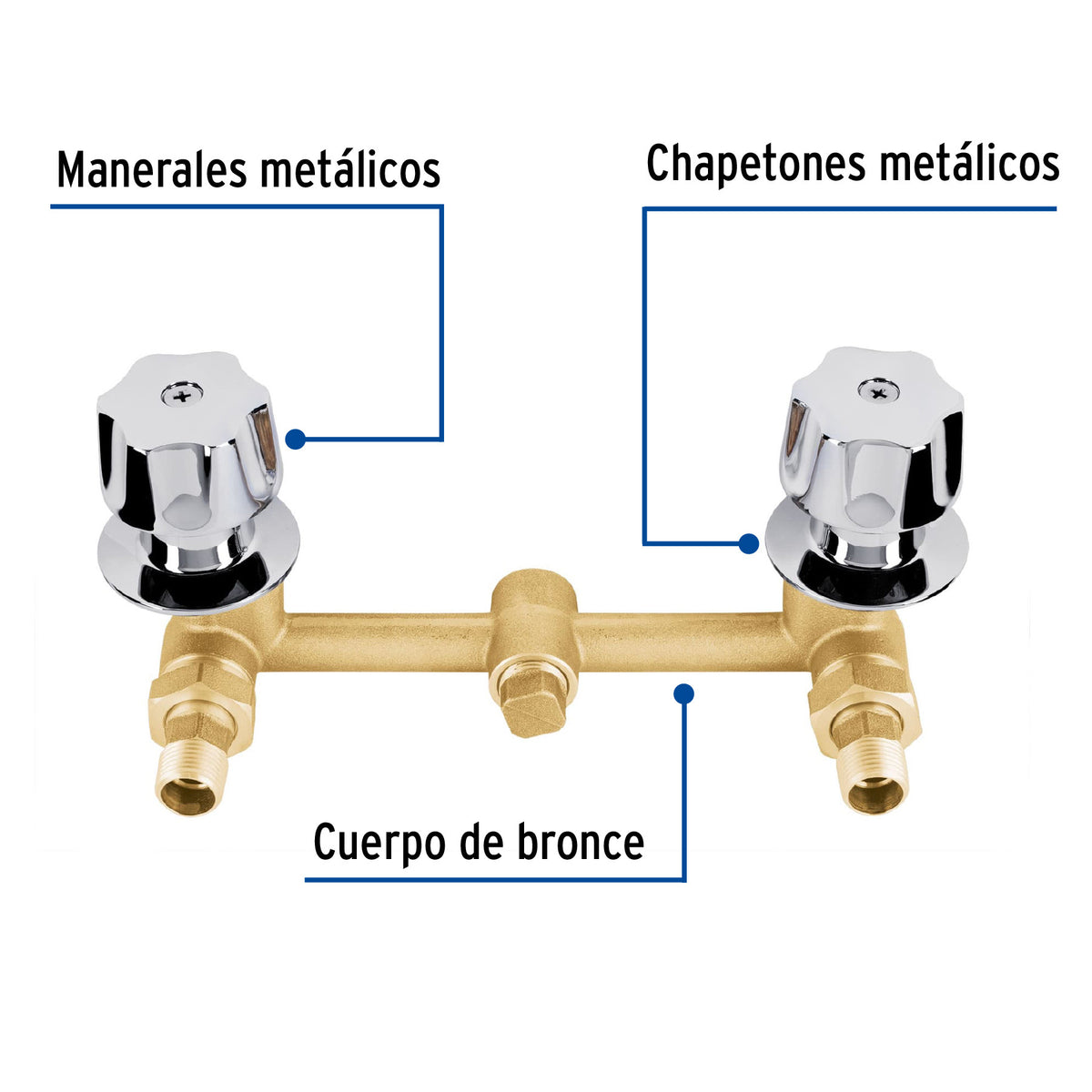 Mezcladora empotrar 1/4 vuelta c/manerales FOSET