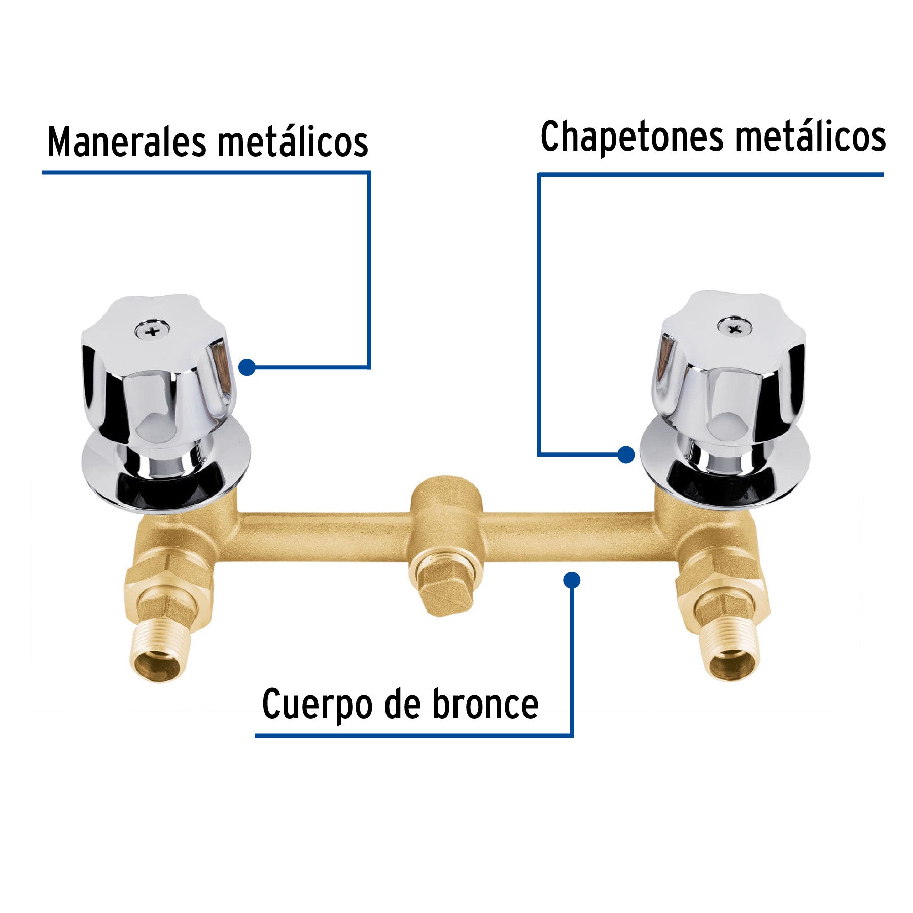 Mezcladora empotrar 1/4 vuelta c/manerales FOSET
