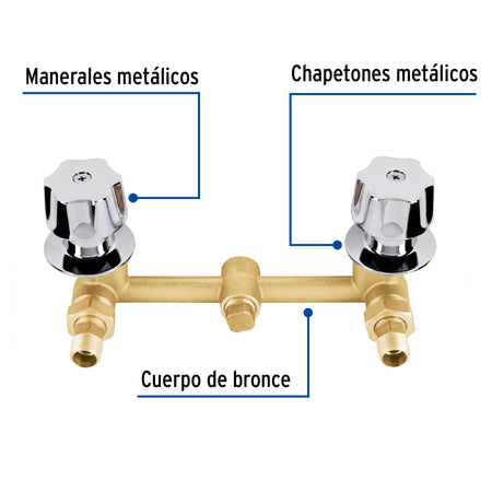 Mezcladora empotrar 1/4 vuelta c/manerales FOSET
