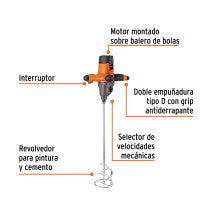 Mezcladora electrica 1400W TRUPER PRO
