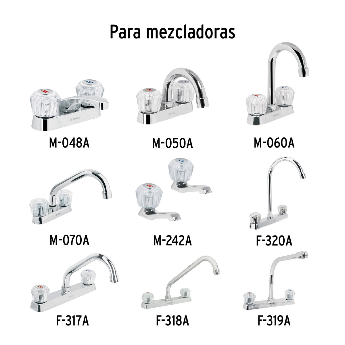 Juego 2 manerales acrilico azul p/lavabo y fregadero BASIC