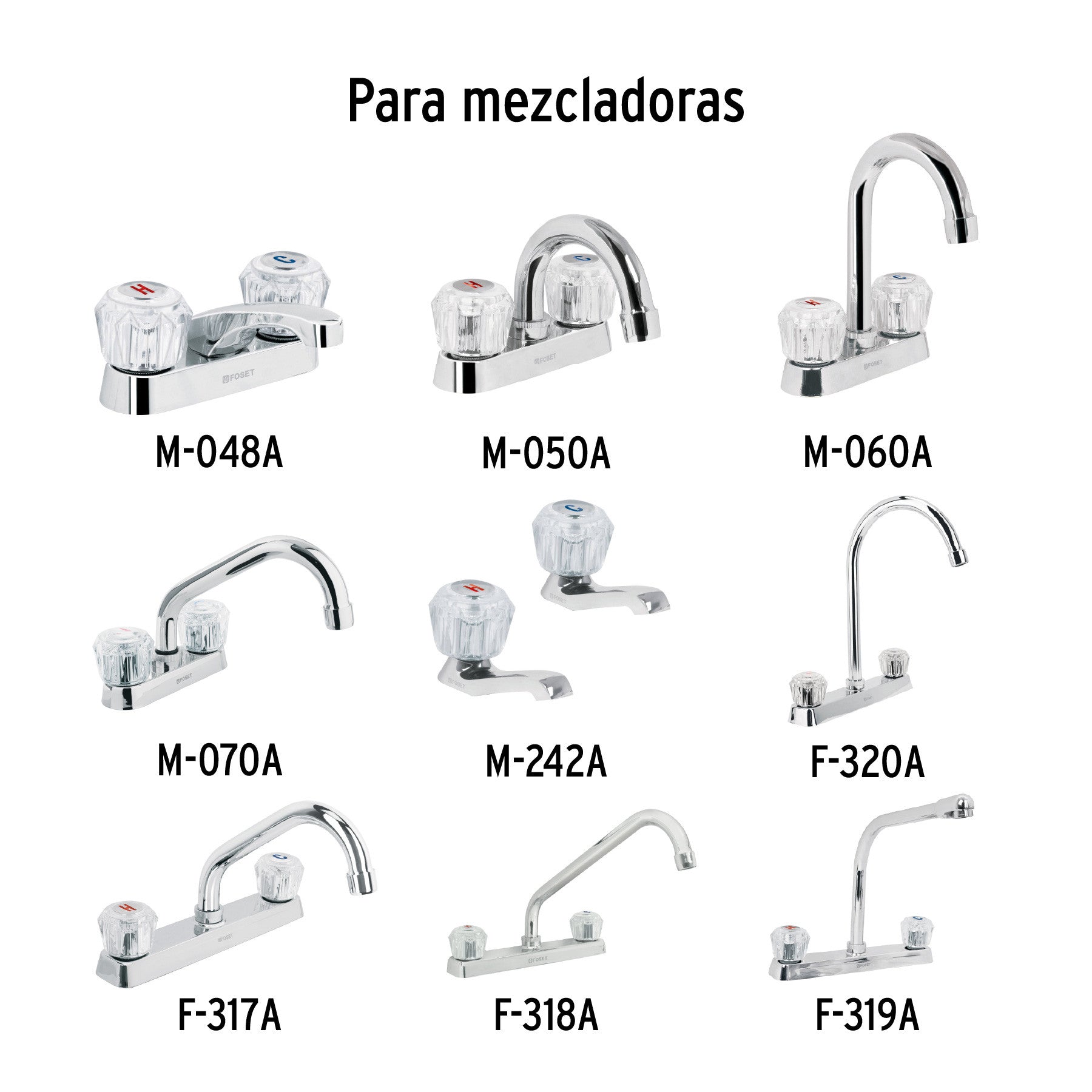 Juego 2 manerales acrilico azul p/lavabo y fregadero BASIC