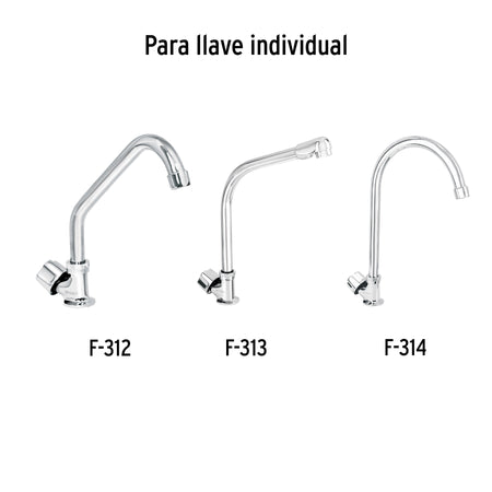 Maneral de repuesto para F-312, F-313 y F-314, FOSET BASIC