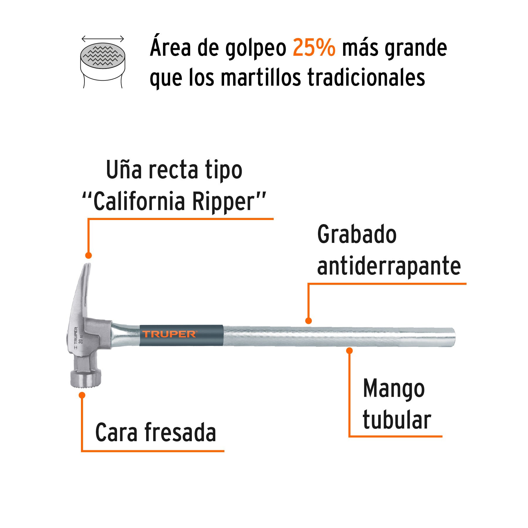 Martillo tubular 20 oz uña California Ripper, cara fresada