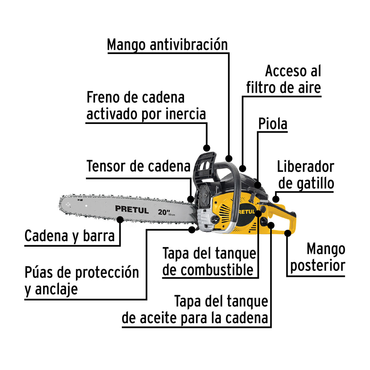 Motosierra 52 cc a gasolina con barra de 20" Pretul