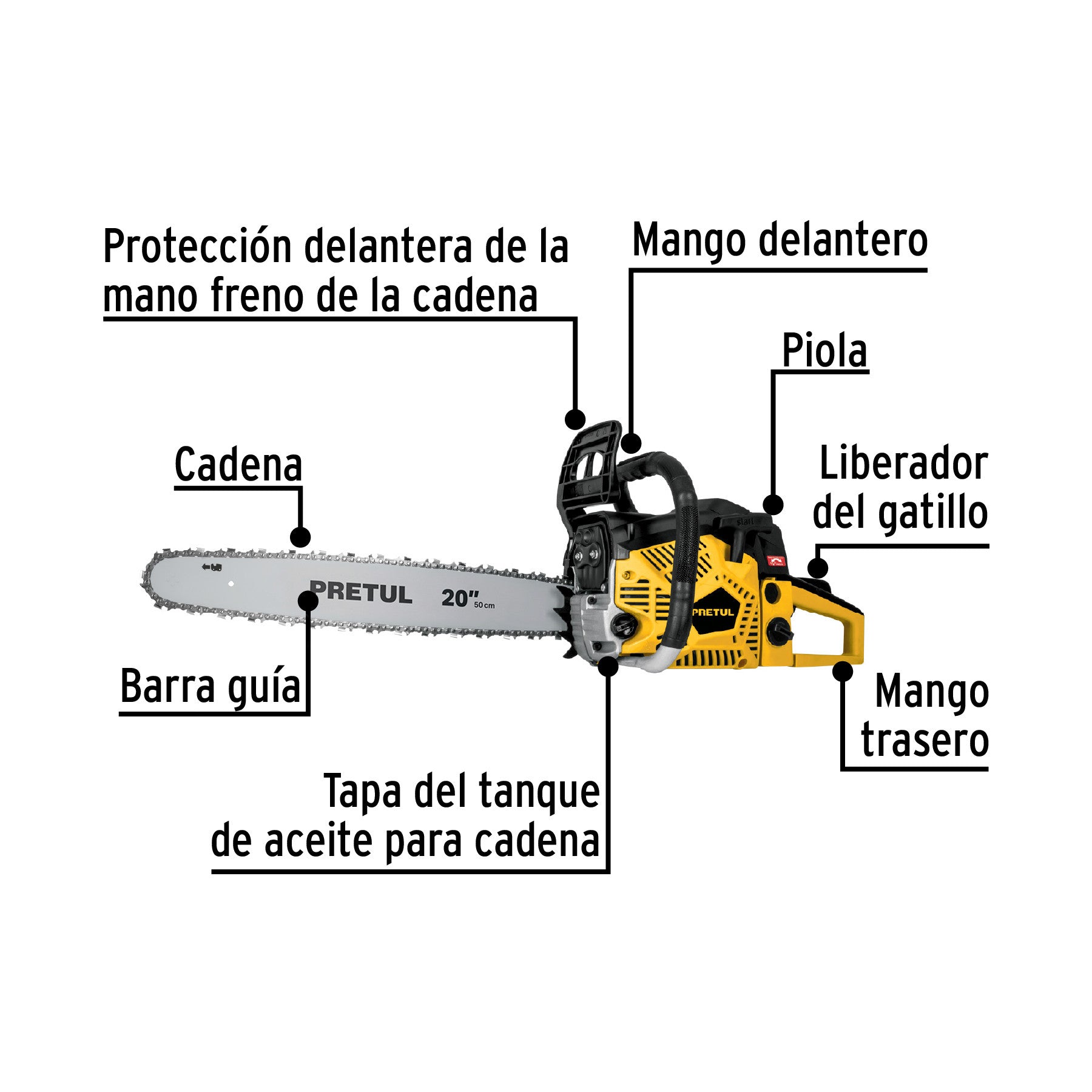 Motosierra 60 cc a gasolina con barra de 20" Pretul