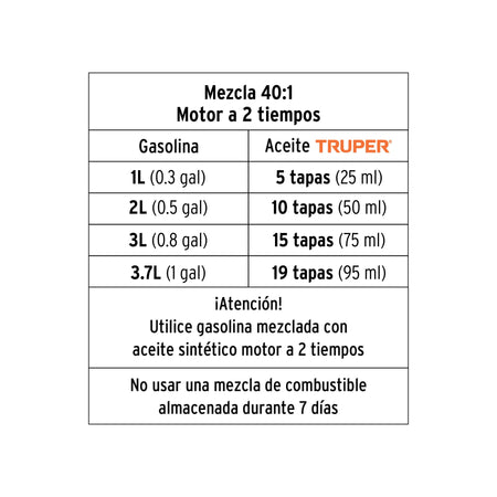 Motosierra 60 cc a gasolina con barra de 20" Pretul