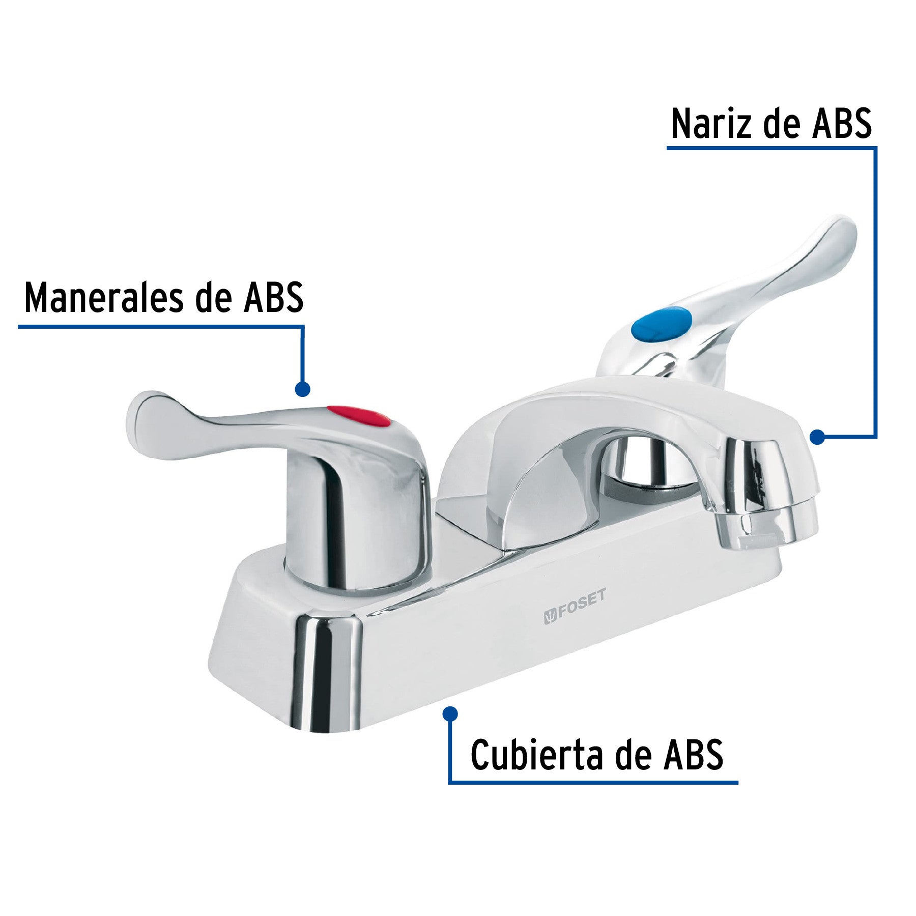 Mezcladora 4" lavabo ABS palanca BASIC