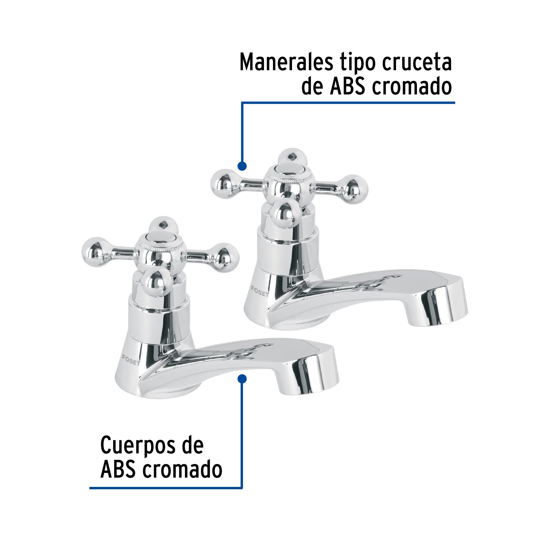 Juego llaves individuales lavabo ABS cruceta BASIC