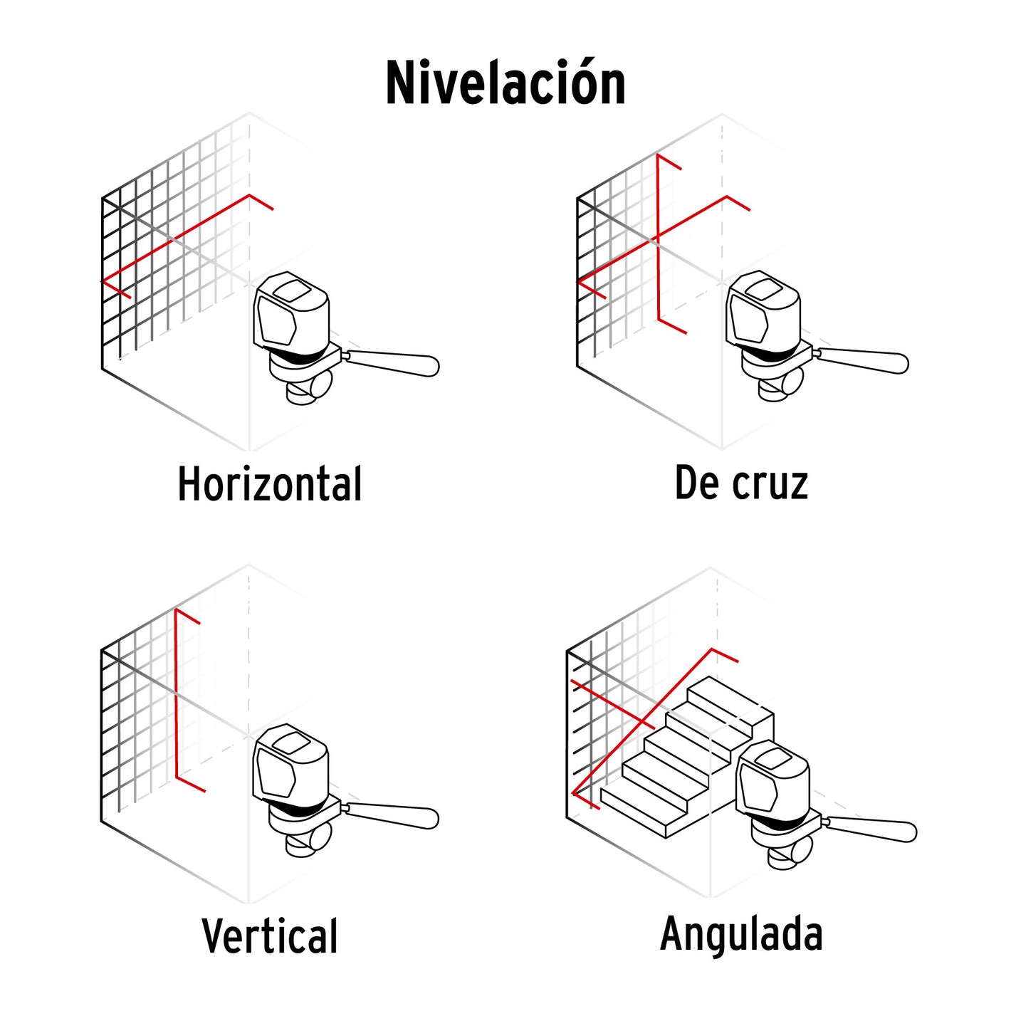 Nivel láser rojo, alcance 10 m, de pilas, TRUPER