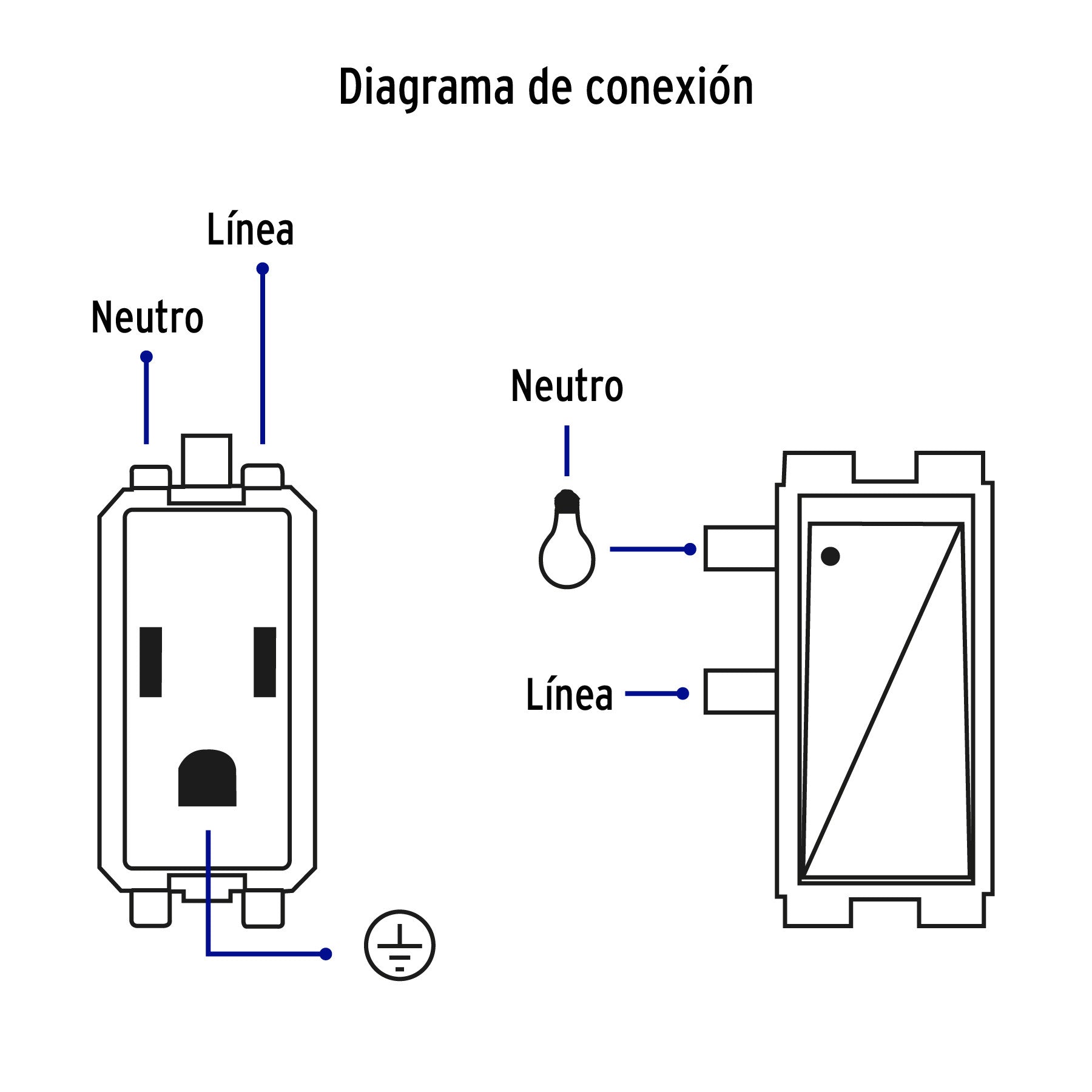 Placa armada contacto e interruptor, negro, línea Italiana