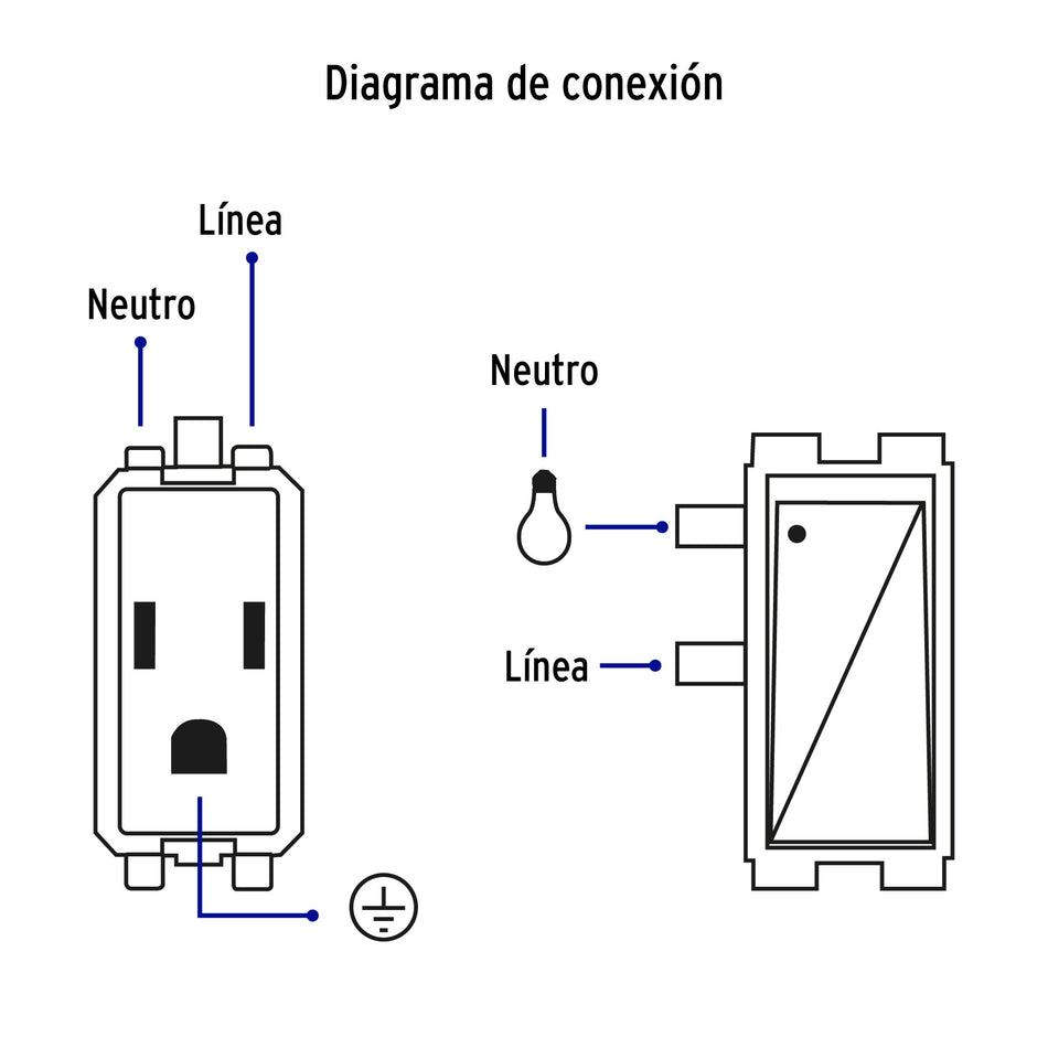 Placa armada contacto e interruptor, negro, línea Italiana