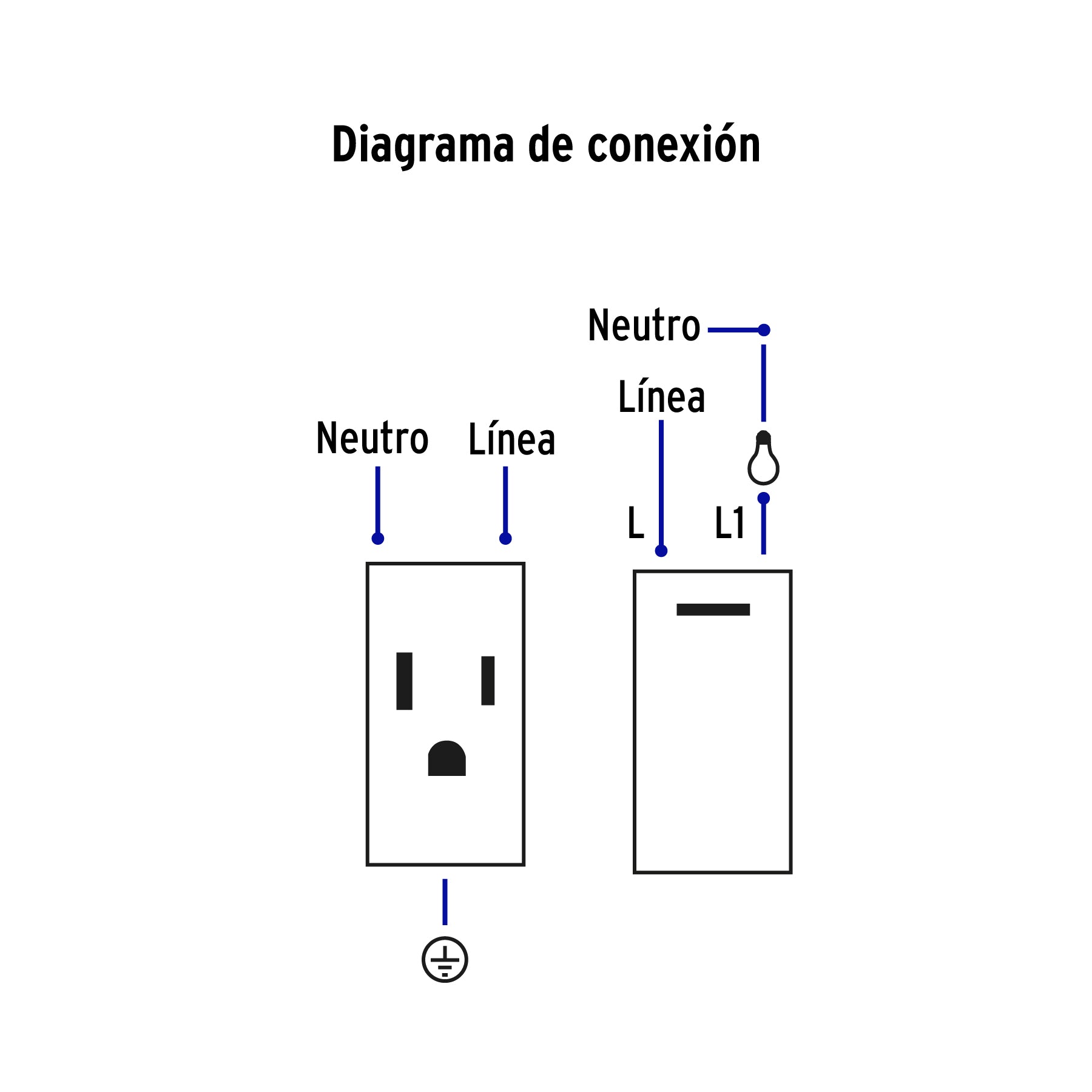 Placa armada 2 interruptores y contacto 1 mod Lisboa blanca