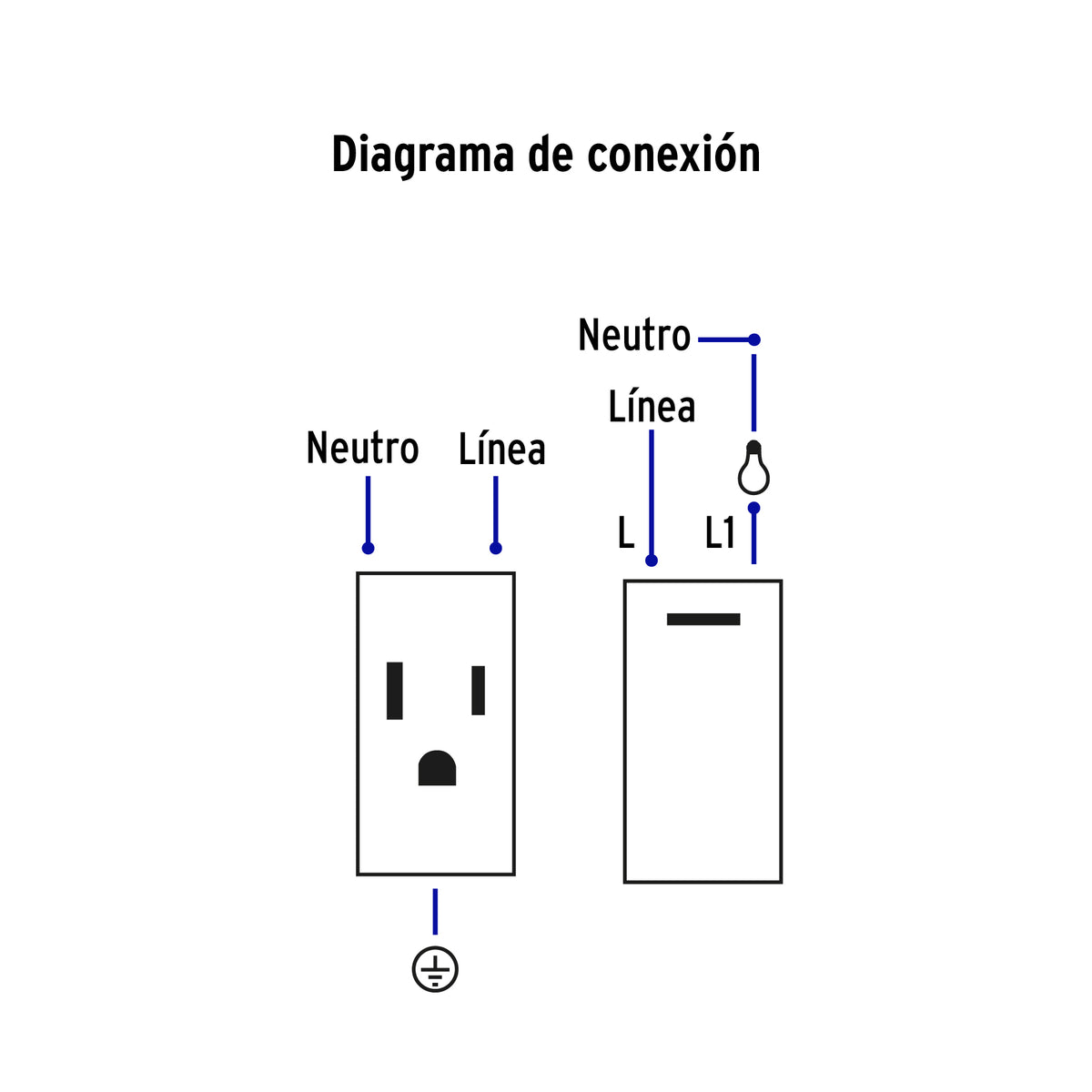 Placa armada negra interruptor y 2 contactos 1 mod Lisboa