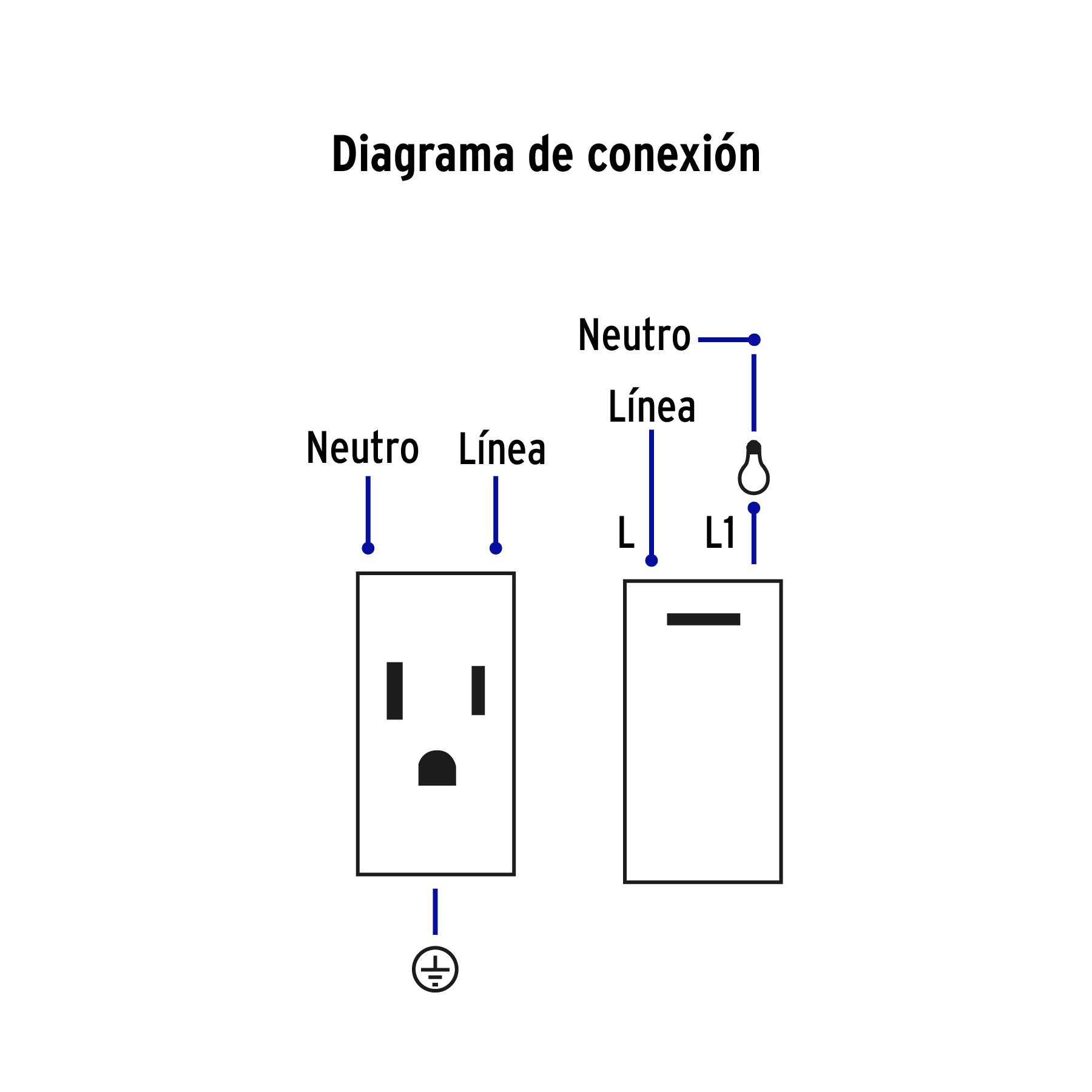 Placa armada negra interruptor y 2 contactos 1 mod Lisboa