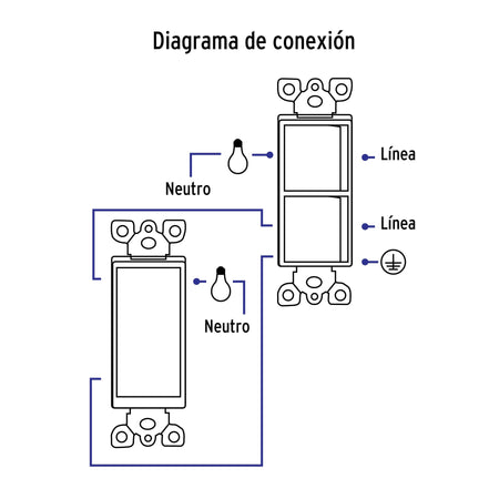 Placa armada interruptor sencillo y de 3 vías Classic