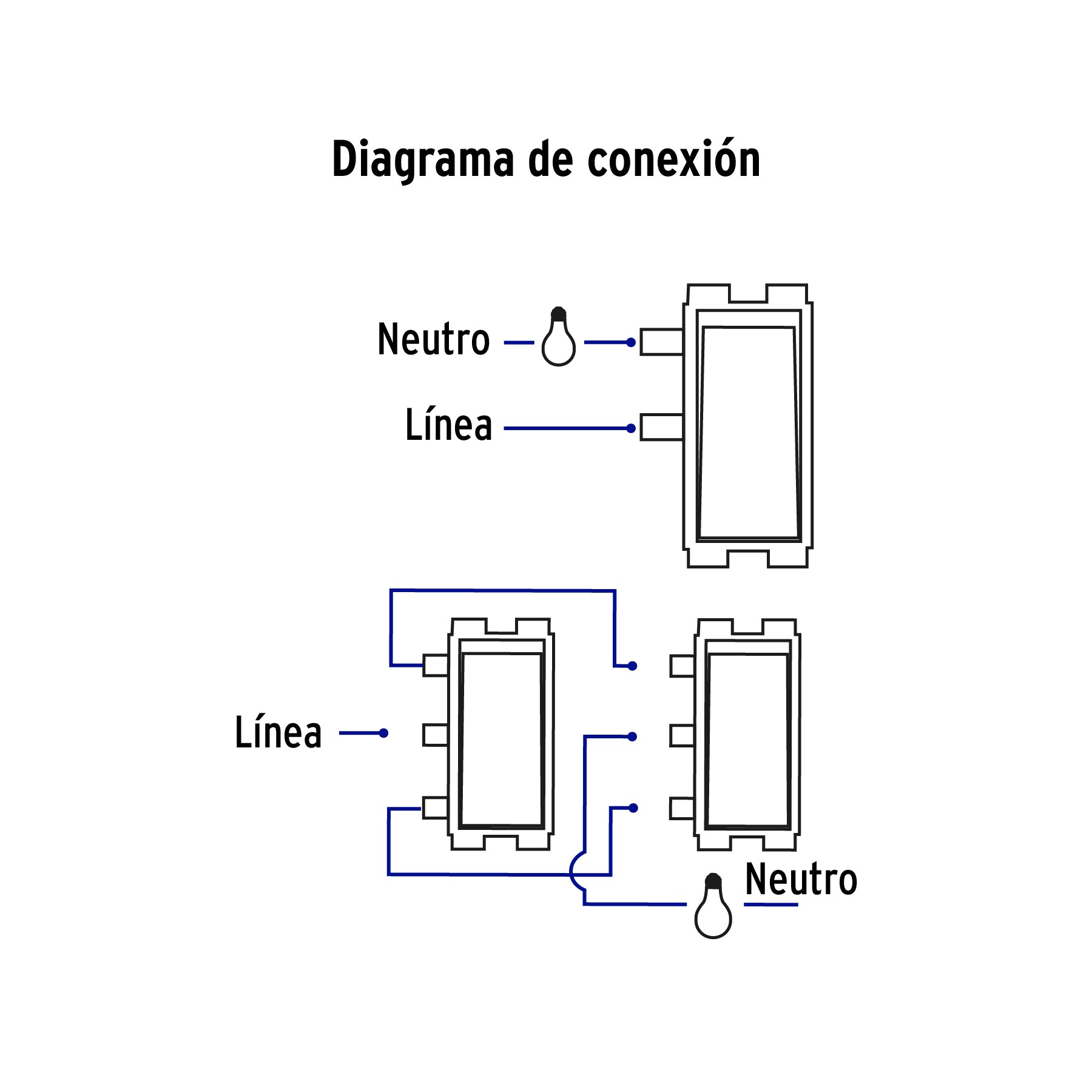 Placa armada 1 interruptor y 1 escalera, marfil, Basic