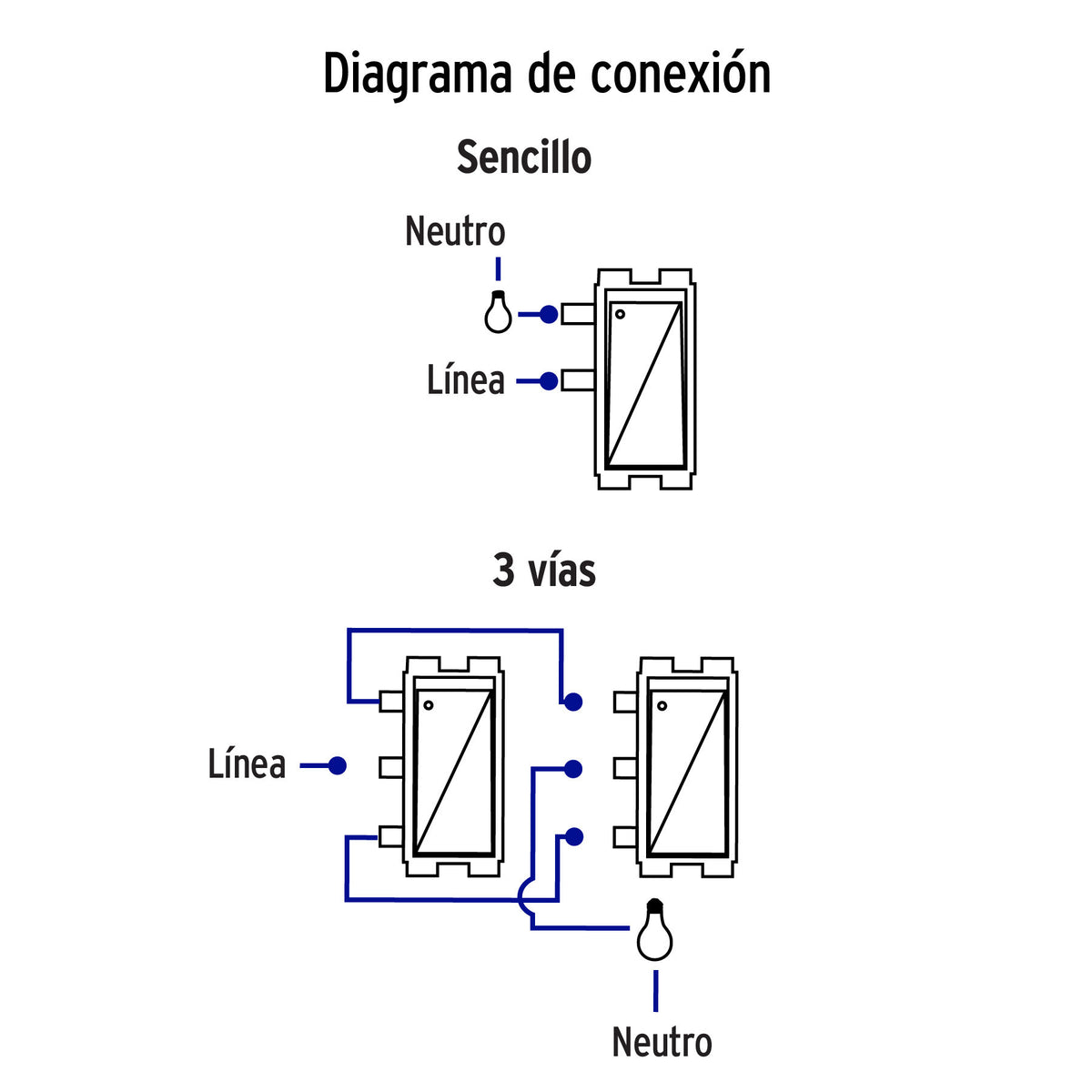 Placa armada 1 interruptor 1 escalera, madera,línea Italiana