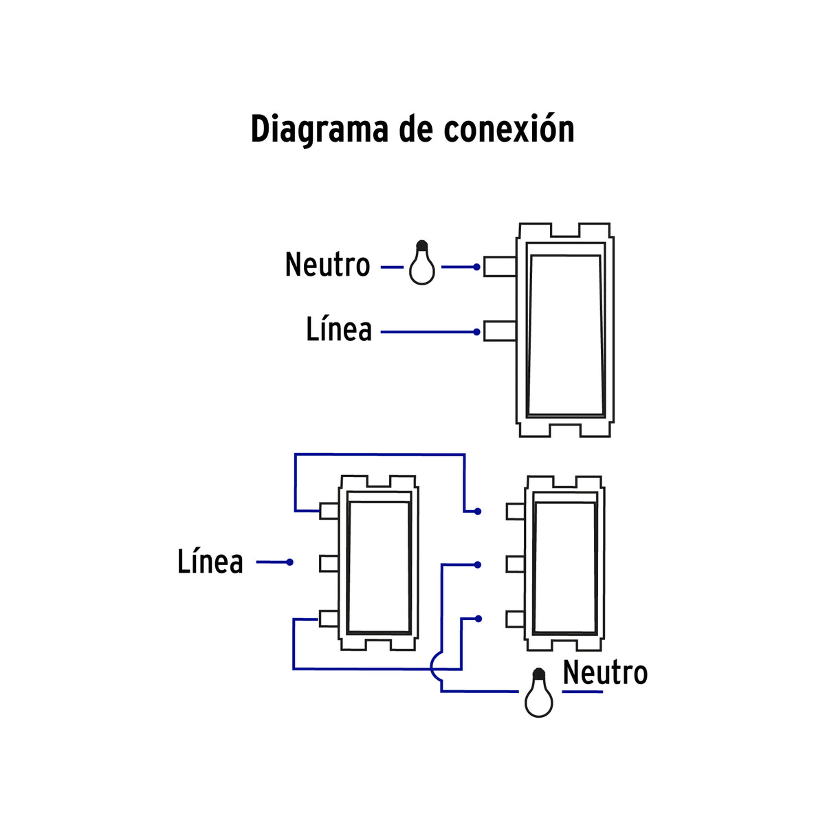 Placa armada 1 interruptor de escalera, marfil, Basic