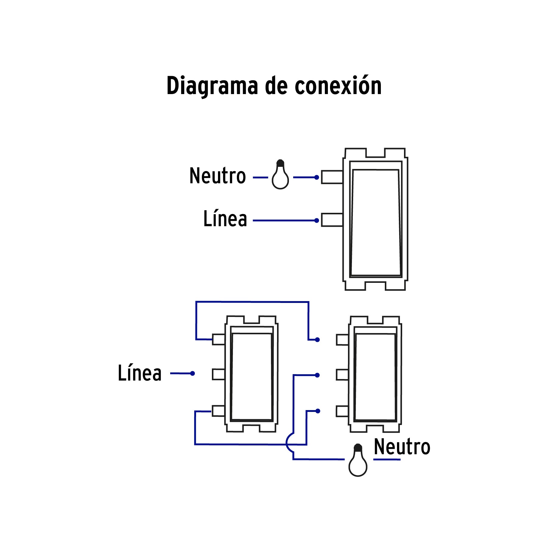Placa armada 1 interruptor de escalera, marfil, Basic